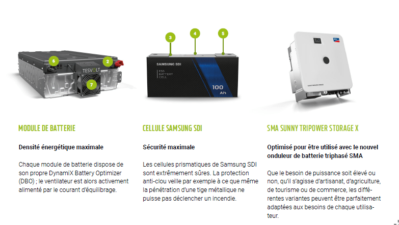 découvrez le roi des systèmes solaires : une batterie innovante qui optimise votre énergie. profitez d'une autonomie améliorée et d'une performance inégalée grâce à notre technologie de pointe. transformez votre consommation d'énergie avec une solution écologique et économique.