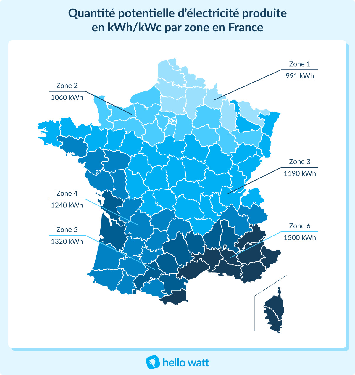 découvrez notre outil de simulateurs de rentabilité solaire qui vous permet d'évaluer les économies et les avantages financiers de l'énergie solaire. comparez les coûts d'installation, les subventions disponibles et le retour sur investissement pour faire le choix le plus éclairé pour votre avenir énergétique.