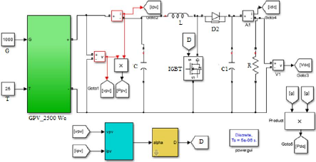 découvrez comment réaliser des simulations pratiques de panneaux solaires pour optimiser votre installation énergétique. explorez les outils et méthodes pour maximiser votre production d'énergie renouvelable.