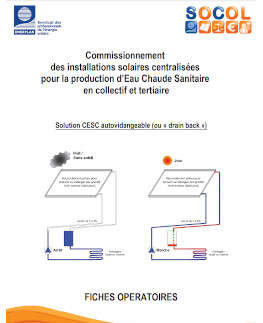 découvrez les avantages du solaire collectif : une solution écologique et économique pour produire de l'énergie renouvelable en commun. informez-vous sur les installations, les partenariats et les bénéfices d'un projet collectif pour optimiser votre consommation énergétique.