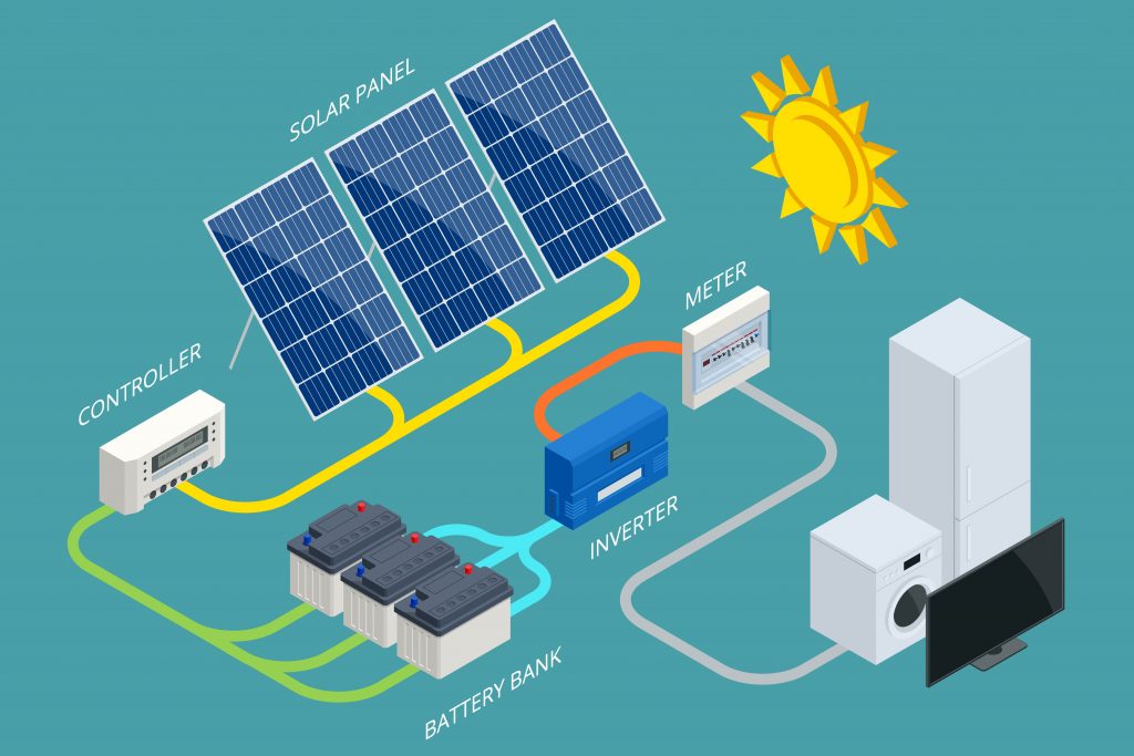 découvrez comment le stockage d'énergie pour panneaux solaires peut optimiser votre consommation d'électricité. apprenez à réduire vos factures et à profiter d'une énergie renouvelable fiable avec nos conseils pratiques et astuces.