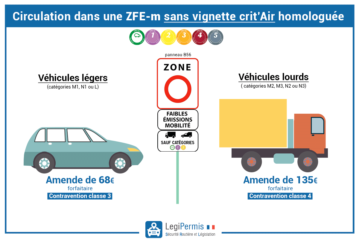 découvrez comment favoriser une transition écologique efficace sans recourir à des sanctions. explorez des solutions innovantes et durables qui encouragent la coopération et l'engagement des citoyens et des entreprises pour un avenir plus vert.
