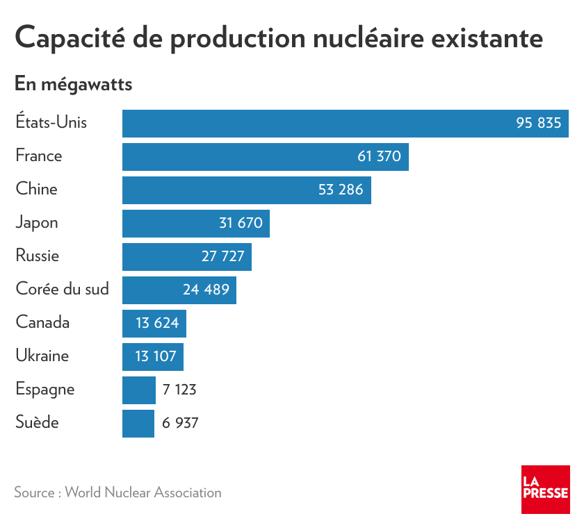 d&eacute;couvrez comment la france et la su&egrave;de s'engagent dans une transition &eacute;nerg&eacute;tique durable, en mettant en lumi&egrave;re leurs initiatives, innovations et collaborations pour r&eacute;duire leur empreinte carbone et promouvoir les &eacute;nergies renouvelables.