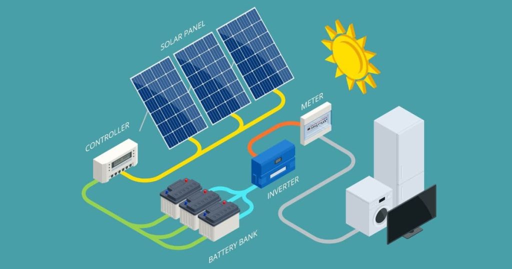 découvrez comment utiliser un comparateur de panneaux solaires pour choisir la meilleure option adaptée à vos besoins énergétiques. comparez les prix, les performances et les avis afin de maximiser votre investissement et contribuer à une énergie plus verte.