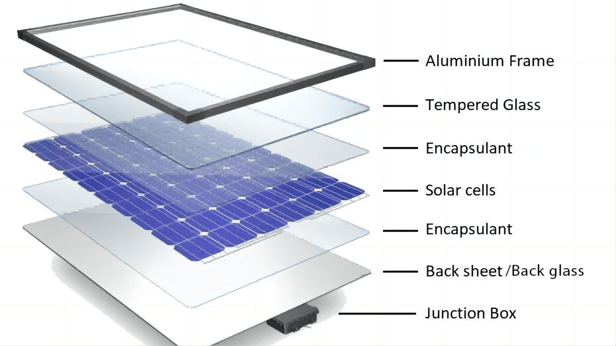 découvrez les dernières améliorations technologiques en matière de simulation des panneaux solaires. optimisez votre installation grâce à des outils innovants et performants qui maximisent l'efficacité énergétique et vous aident à prendre des décisions éclairées pour un avenir durable.