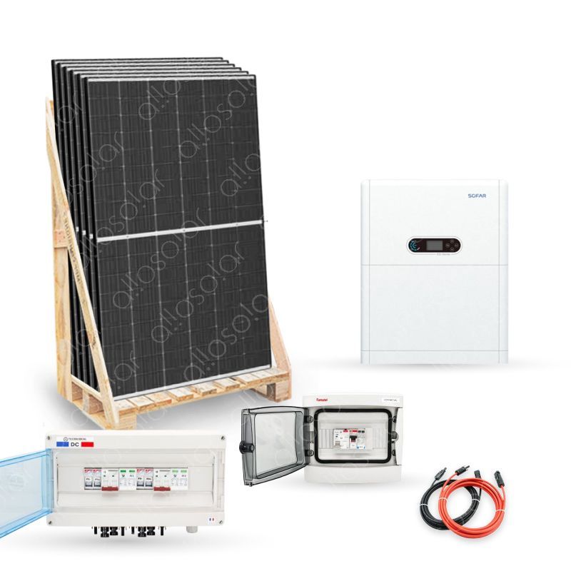 découvrez les avantages de l'autoconsommation solaire et du stockage d'énergie. optimisez votre consommation d'électricité grâce à des panneaux solaires et des solutions de stockage adaptées, réduisez votre facture énergétique et contribuez à la protection de l'environnement.