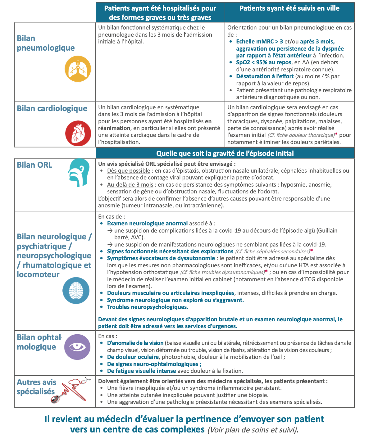 découvrez des avis spécialisés sur divers sujets, allant de la technologie aux produits de consommation, pour vous aider à faire des choix éclairés. nos experts partagent leurs analyses approfondies et recommandations pour vous guider.