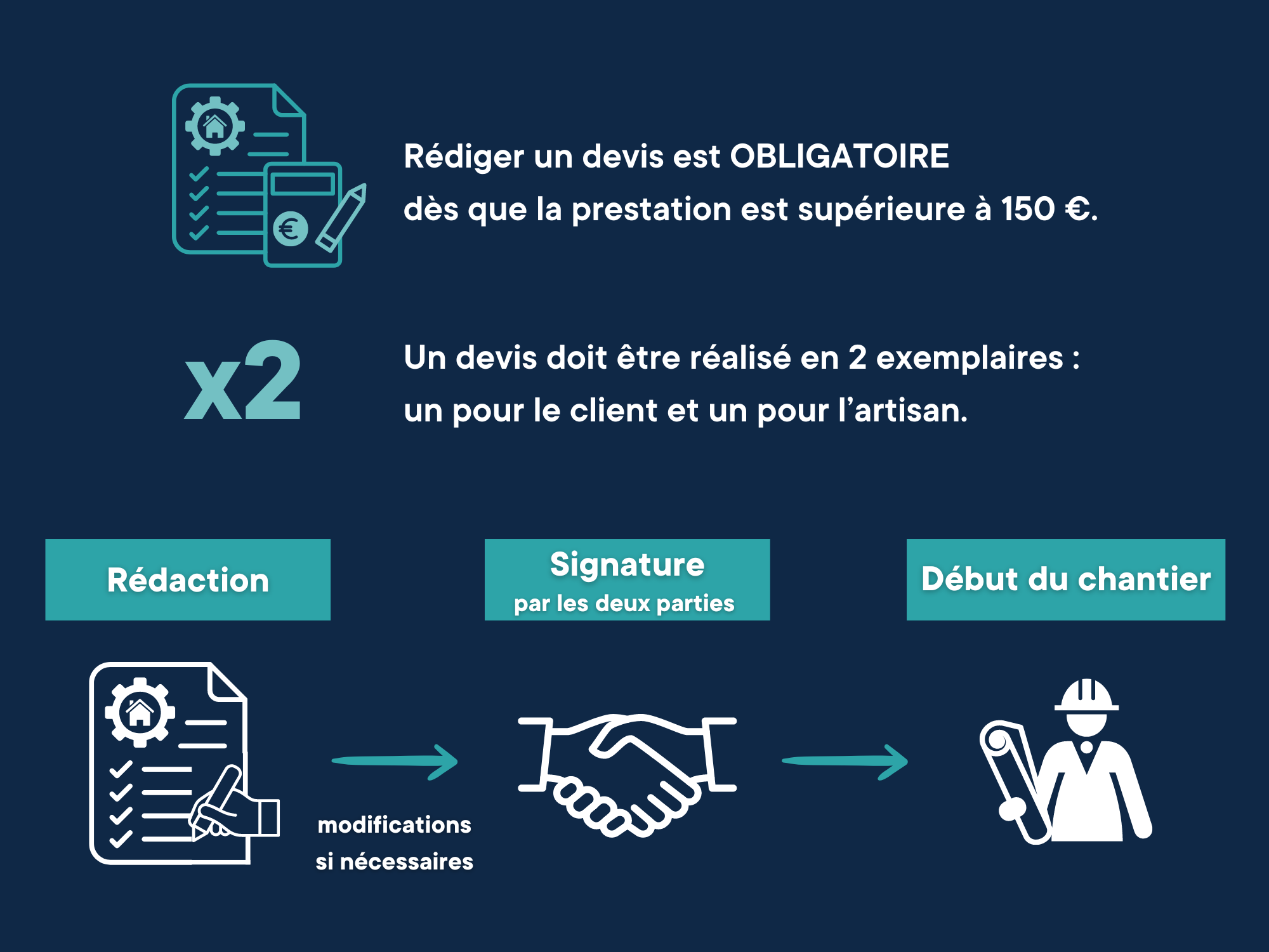 découvrez notre guide complet sur la comparaison de devis pour vous aider à choisir l'offre qui correspond parfaitement à vos besoins. analysez les prix, les services et les avis pour faire un choix éclairé.
