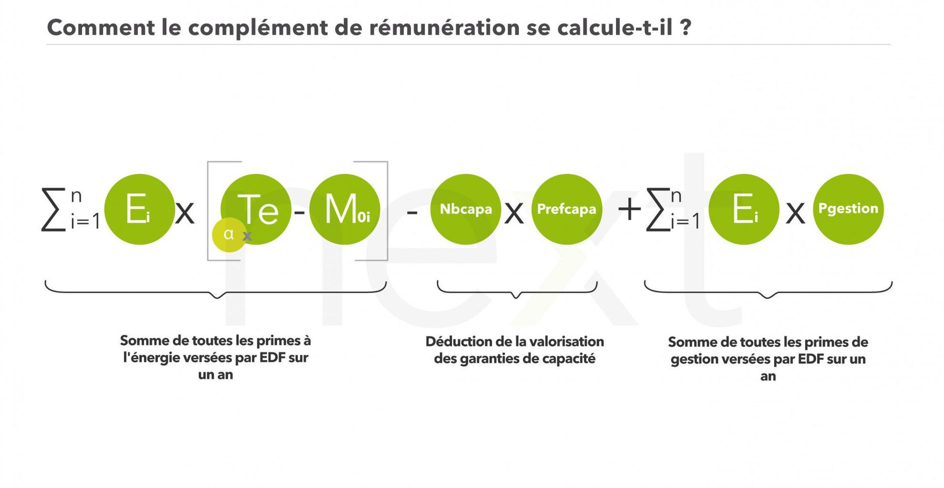 d&eacute;couvrez comment contr&ocirc;ler et comprendre les tarifs de l'&eacute;lectricit&eacute; en france. obtenez des conseils pratiques pour optimiser vos factures et choisir l'offre qui vous convient le mieux.