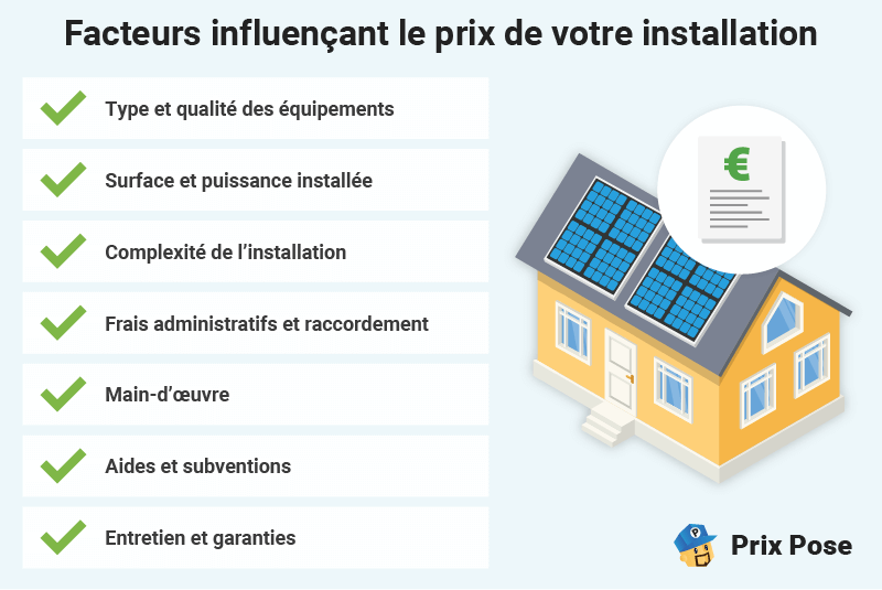 obtenez des devis gratuits pour vos projets d'installations. comparez les offres des professionnels, choisissez la meilleure option et réalisez vos travaux en toute sérénité.