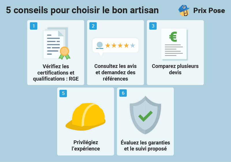 obtenez votre devis personnalisé pour l'installation de panneaux solaires. comparez les offres, choisissez la solution adaptée à vos besoins énergétiques et faites des économies tout en préservant l'environnement.