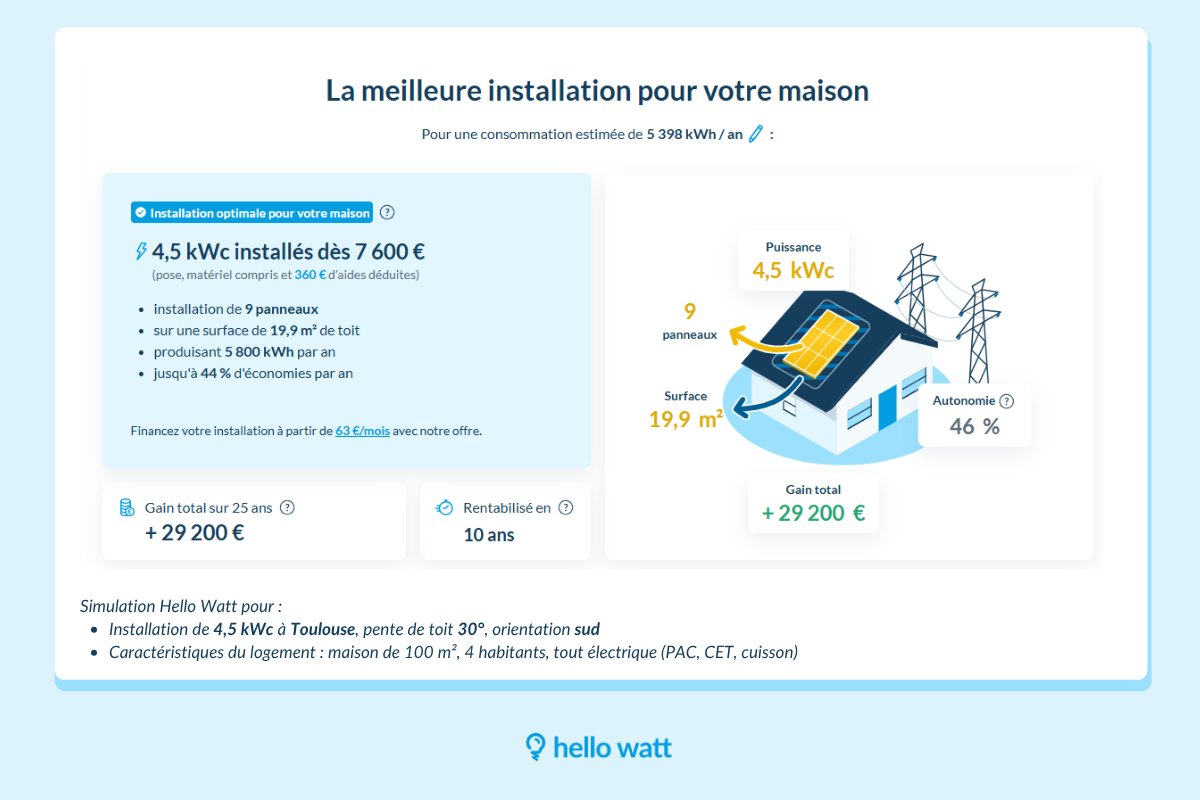 obtenez votre devis solaire personnalisé en quelques clics et découvrez les meilleures solutions d'énergie renouvelable adaptées à vos besoins. profitez d'une énergie verte tout en réalisant des économies sur vos factures.