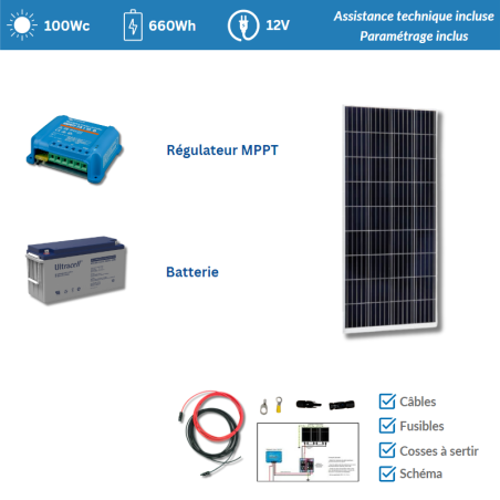 découvrez notre dispositif solaire innovant pour la purification d'eau potable. grâce à cette technologie durable, assurez un accès à une eau saine et potable, tout en respectant l'environnement. idéal pour les régions éloignées et les situations d'urgence.