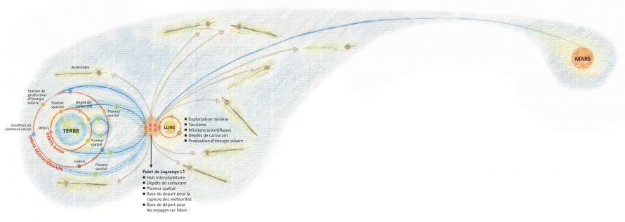 découvrez comment la révolution solaire influence la situation à gaza, entre énergies renouvelables et espoirs de changement. une analyse détaillée des enjeux environnementaux et sociaux dans cette région cruciale.