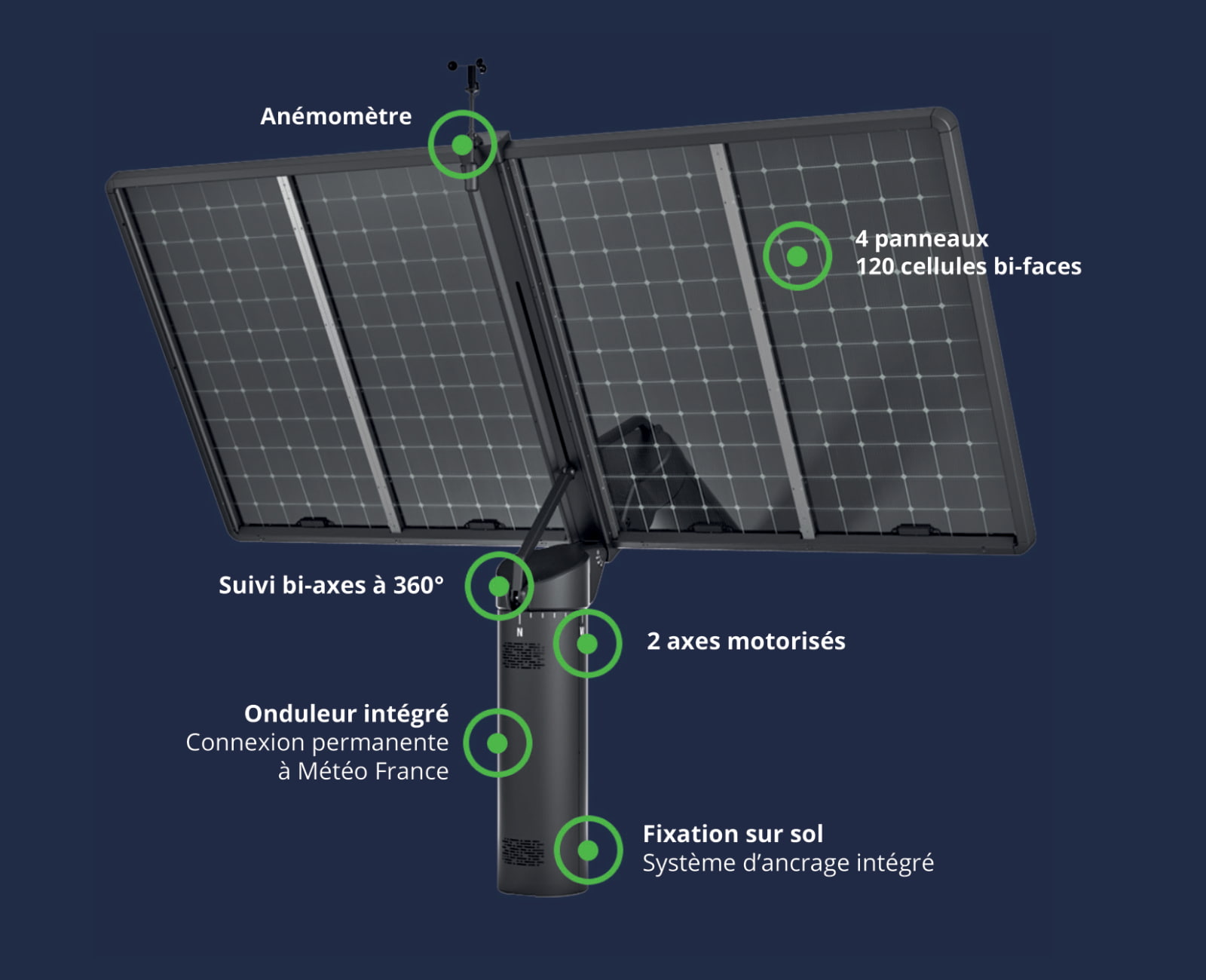 découvrez les meilleures options pour l'installation solaire en france en 2020. optimisez votre consommation d'énergie tout en réduisant votre impact environnemental grâce à nos solutions photovoltaïques adaptées à vos besoins.
