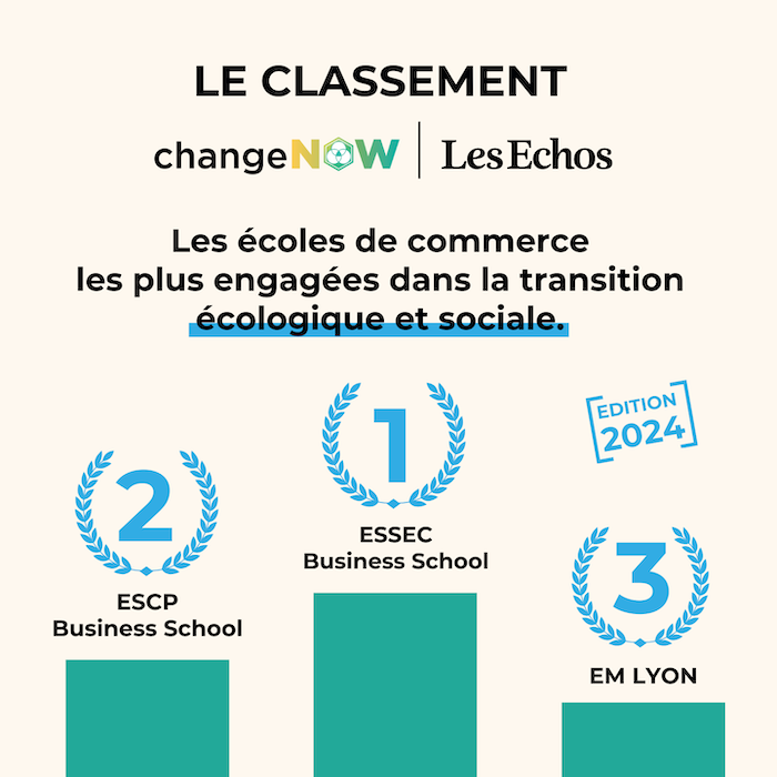 découvrez comment les leaders de la transition écologique innovent pour un avenir durable. explorez les initiatives, les stratégies et les bonnes pratiques qui façonnent un monde plus vert et responsable.