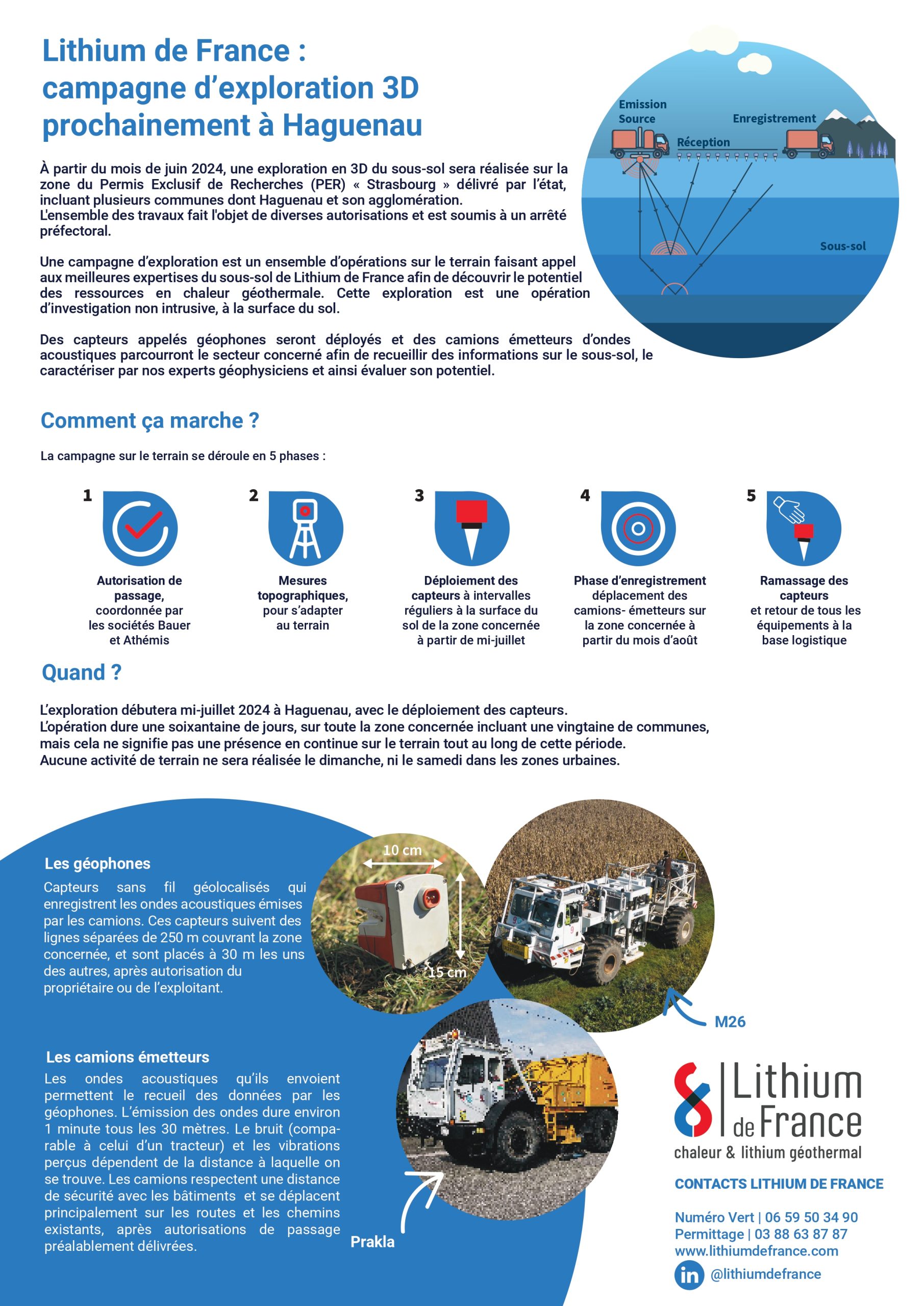 découvrez tout sur le lithium en france : son extraction, son utilisation dans les batteries et son rôle dans la transition énergétique. explorez les enjeux économiques et environnementaux associés à cette ressource fondamentale.