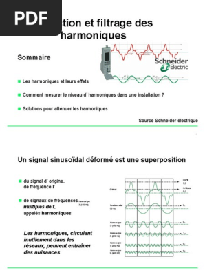 découvrez les meilleures stratégies d'optimisation des harmoniques pour les convertisseurs. améliorez l'efficacité énergétique et réduisez les distorsions harmonique afin d'optimiser la performance de vos systèmes électriques. apprenez comment gérer les perturbations et atteindre une efficacité optimale.