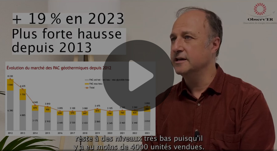 découvrez comment la perception des énergies renouvelables évolue au fil du temps, ses impacts sur la société et l'environnement, ainsi que les enjeux et défis qui se présentent pour un avenir durable.