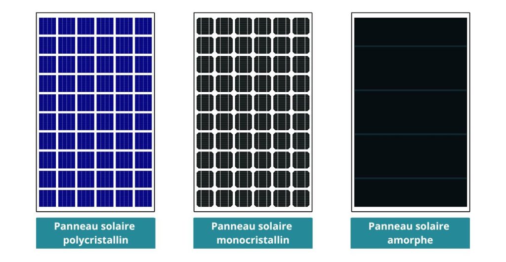 découvrez les meilleures solutions en panneaux solaires alliant qualité et prix compétitifs. optimisez votre investissement tout en bénéficiant d'une énergie verte et durable.