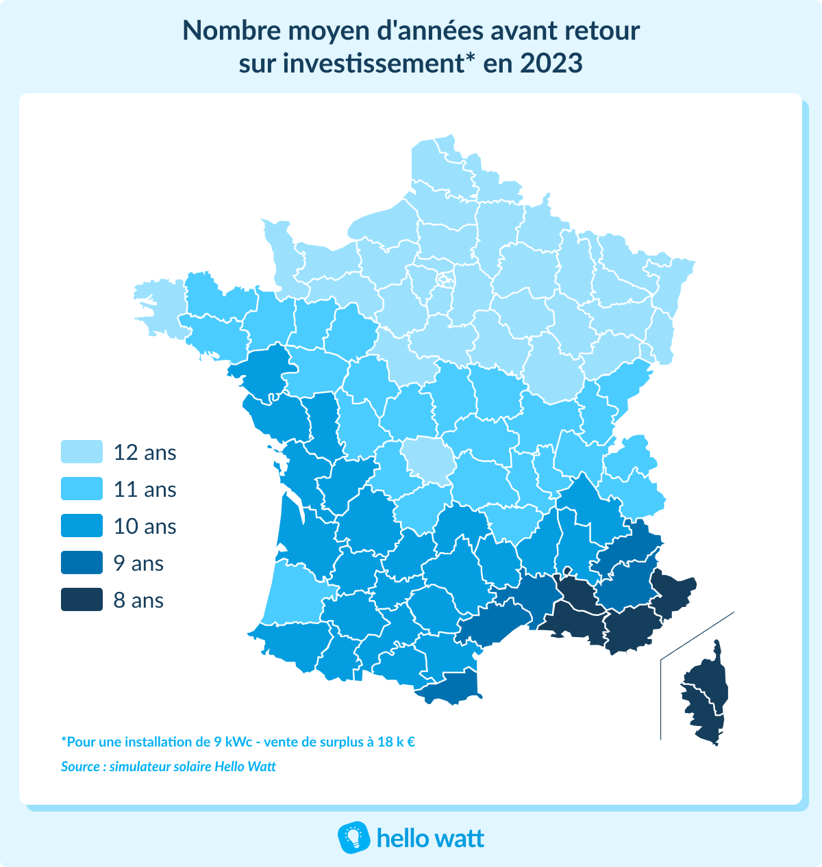 découvrez comment maximiser la rentabilité de vos panneaux solaires grâce à des conseils pratiques et des astuces pour optimiser votre installation. informez-vous sur les coûts, les économies d'énergie et les aides disponibles pour profiter pleinement de l'énergie solaire.