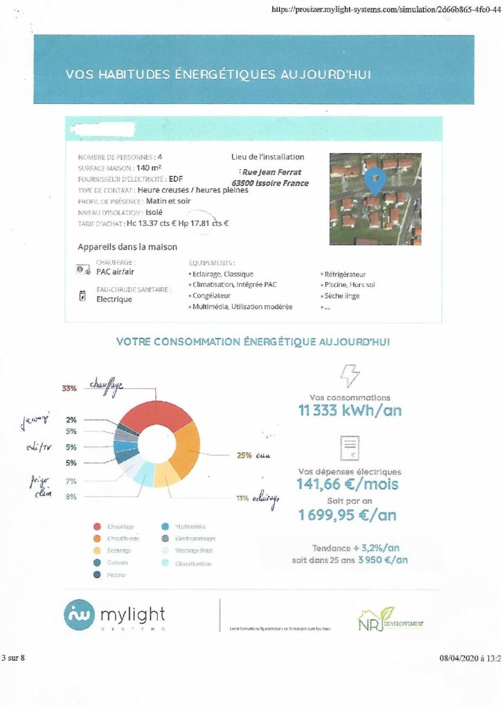 découvrez comment évaluer la rentabilité des panneaux solaires pour votre maison ou votre entreprise. apprenez les avantages financiers, les économies d'énergie et les aides disponibles pour maximiser votre investissement durable.