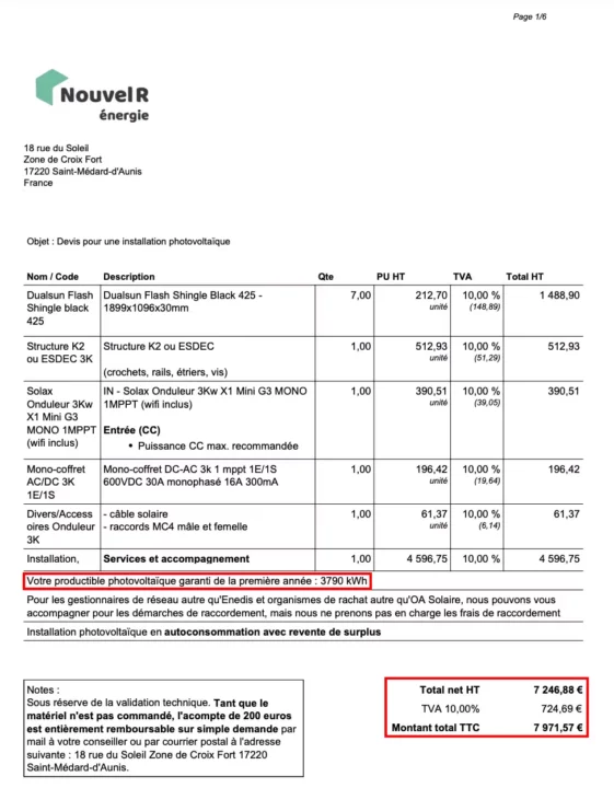 découvrez nos analyses approfondies sur les retours sur investissements pour les installateurs. maximisez vos bénéfices grâce à des stratégies efficaces et des conseils d'experts pour optimiser vos projets d'installation.