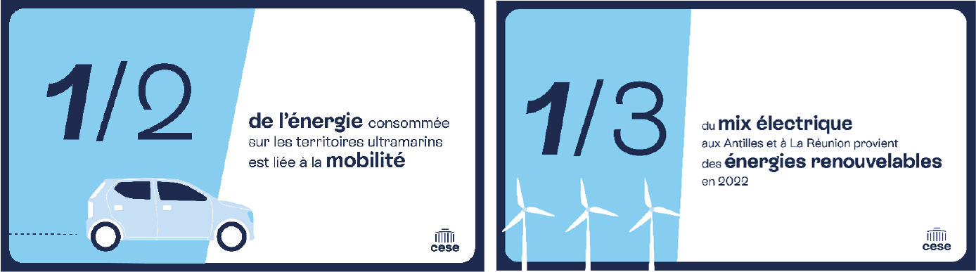 découvrez comment les territoires insulaires peuvent mener une transition énergétique innovante et durable. explorez les défis et les opportunités uniques qu'ils rencontrent pour adopter des solutions énergétiques respectueuses de l'environnement tout en favorisant le développement local.